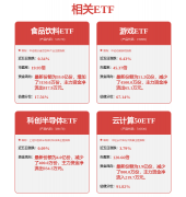 <strong>机械设备行业简评：立异表态展会机械人</strong>…